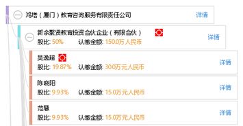 鸿塔厦门教育咨询服务有限责任公司 打造专业教育咨询服务平台